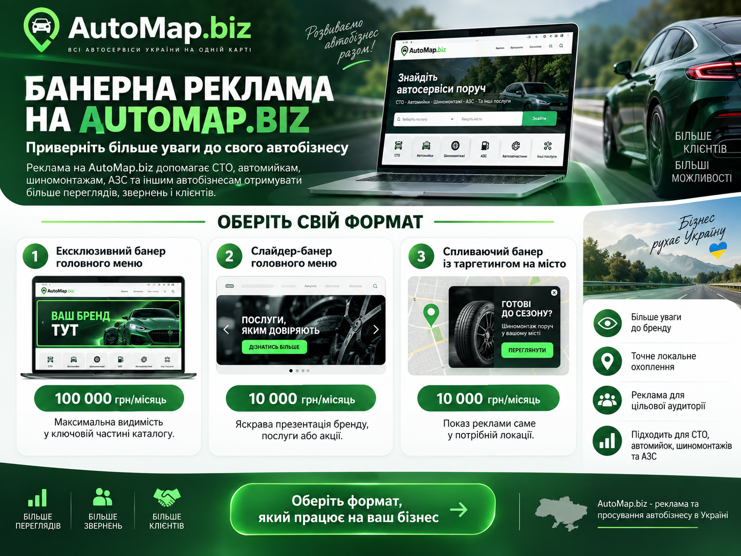 Тарифи на банерну рекламу на automap.biz